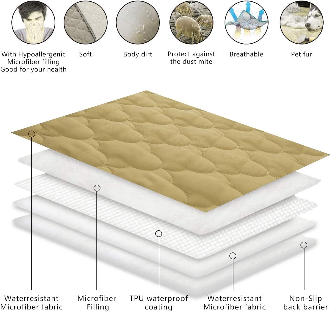 Super Soft Washable Dog Bed Cover & Puppy Pad - 82"X82" Taupe, Perfect for Couch Protection & Dog Training